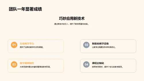 团队优势与教学策略