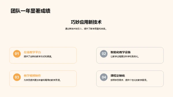 团队优势与教学策略