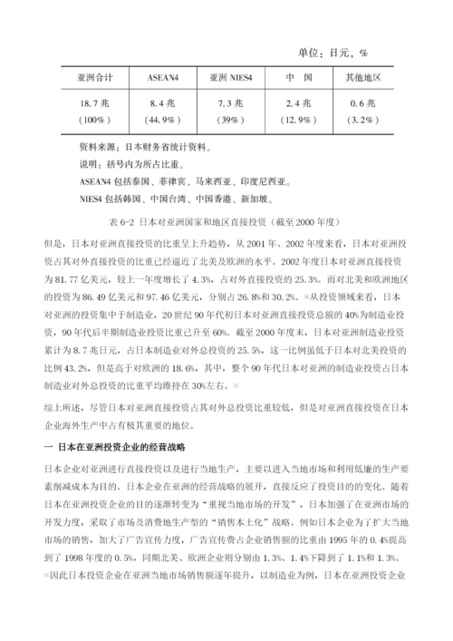 日本在华投资企业经营状况分析.docx