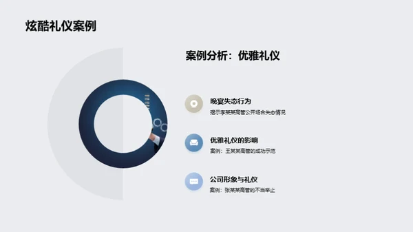 金融高管的餐桌礼仪