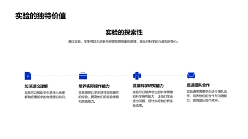 物理实验深度解析PPT模板