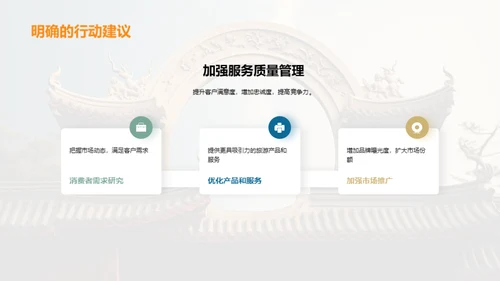旅游业新浪潮