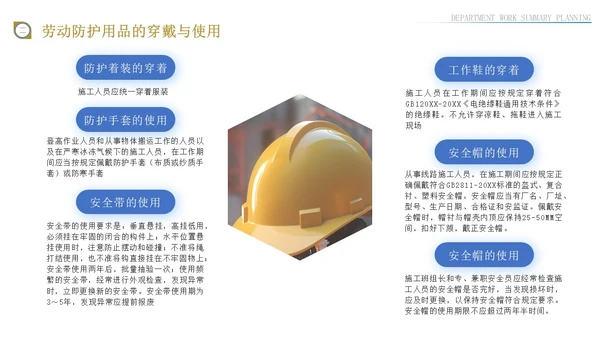 蓝黄色商务风施工现场管理培训PPT模板