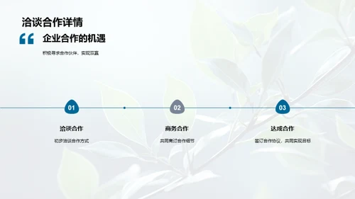 环保商业化，共赢未来