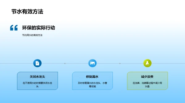 环保生活新观念