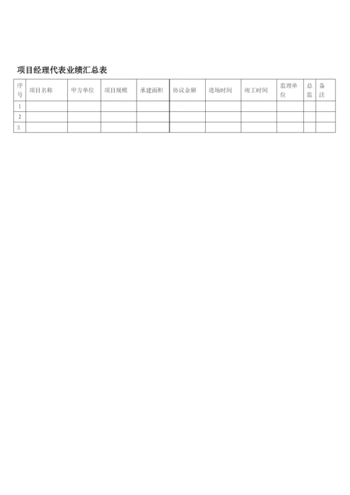 钢结构售楼部拆除技术标施工组织设计方案.docx