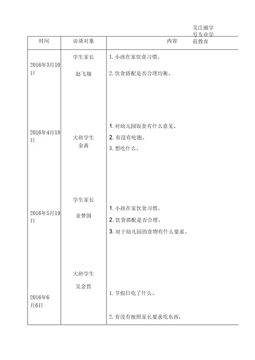 多能贝贝幼儿园幼儿饮食习惯调查报告