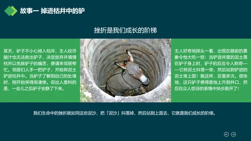 广告创意个性人群亮点励志正能量PPT模板