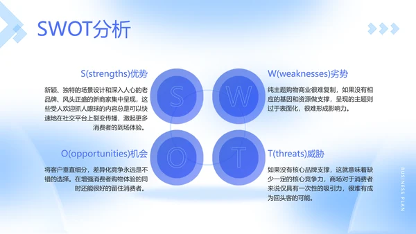 蓝色立体风企业周年庆活动策划方案