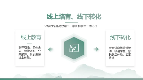 水墨中国风阅读分享书香中国PPT