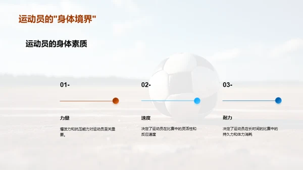 掌控比赛：战术与技巧