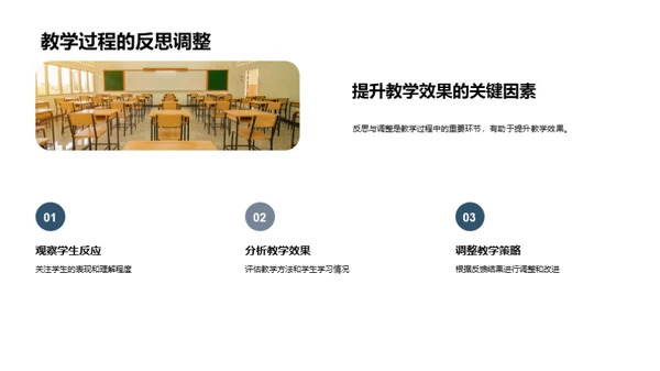 舞蹈教学创新策略