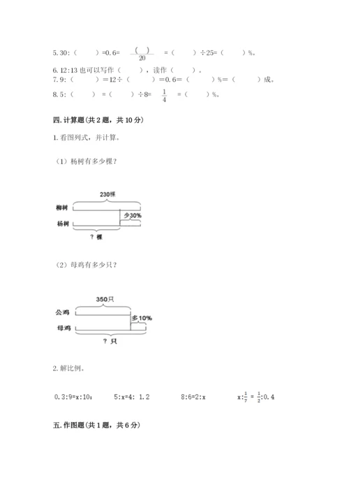 北京版六年级下册数学期末测试卷含答案（综合卷）.docx