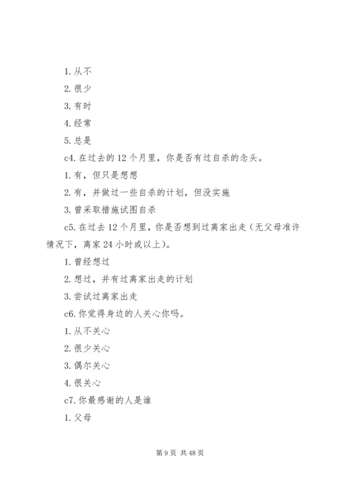 困境未成年人保护调查问卷.docx