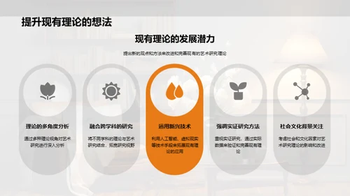 探寻艺术研究创新