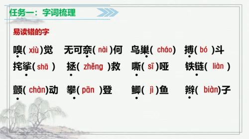 【学霸提优】统编版语文四上（ 第五单元重难点梳理复习）（课件）
