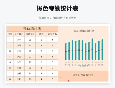 橘色考勤统计表