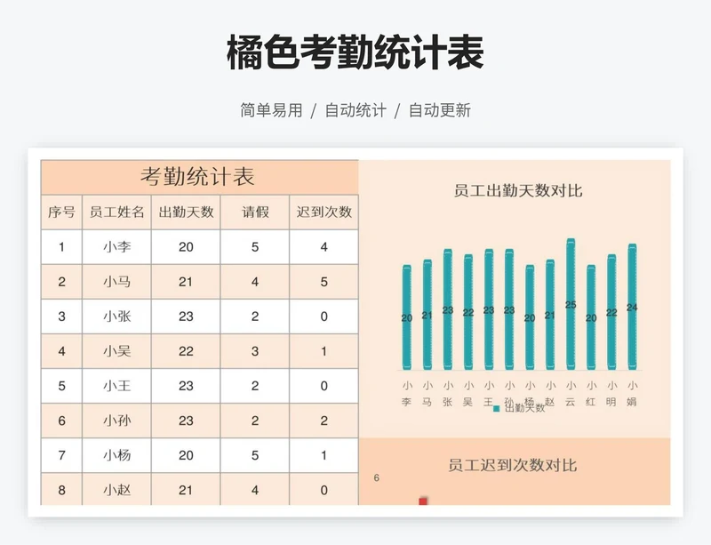 橘色考勤统计表