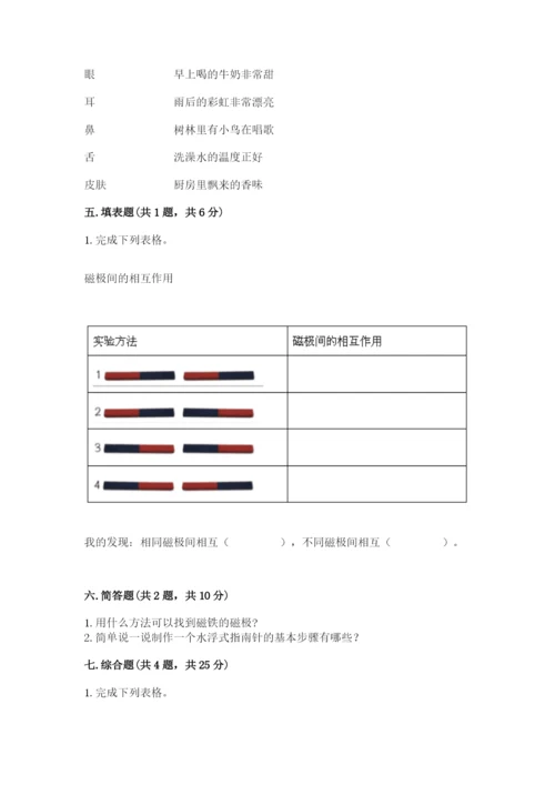 教科版二年级下册科学知识点期末测试卷精品（综合题）.docx