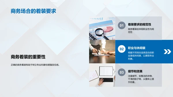 商务礼仪培训
