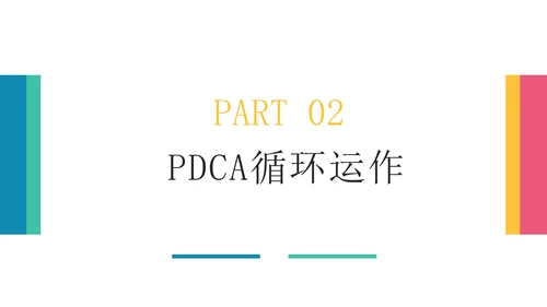 彩色创意商务风pdca循环管理企业培训PPT模板