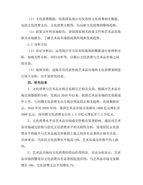文化消费与艺术品市场的关系探讨