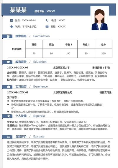 本科市场营销专业研究生复试面试个人简历word模板