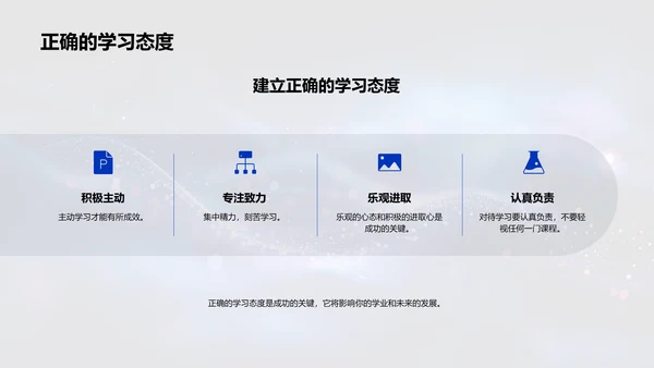 高一新生学习适应讲座