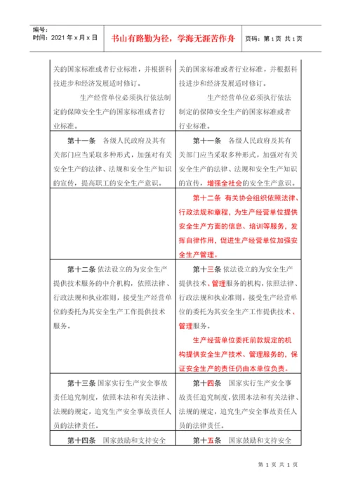 新安全生产法前后对照表.docx