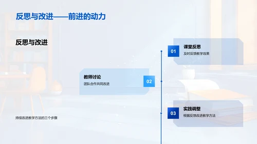 大学教学新模式PPT模板