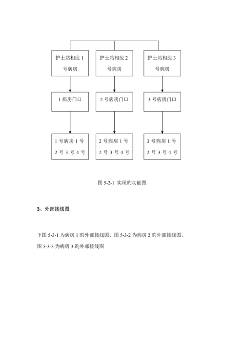 病房呼叫系统的PLC设计优秀毕业设计.docx