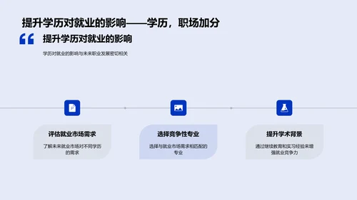 教育升学指南PPT模板