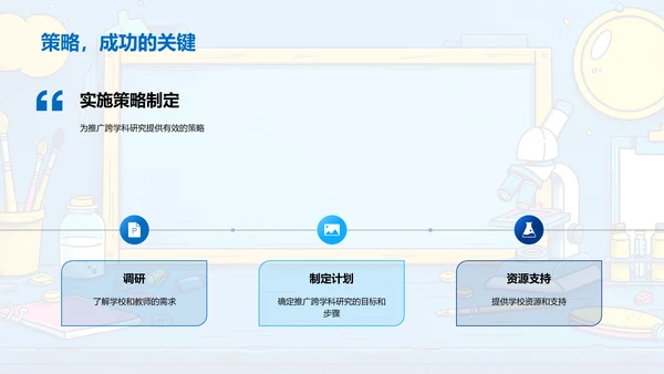 跨学科研究答辩报告PPT模板