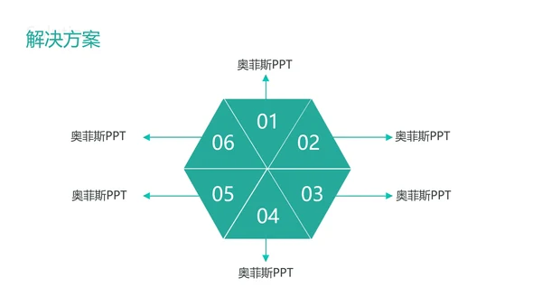 简约商务风绿色商业计划书