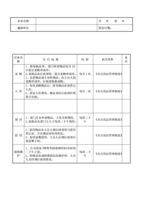 005办公用品管理制度.docx