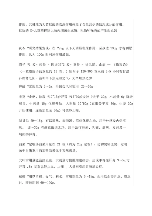 经常用中药用法用量