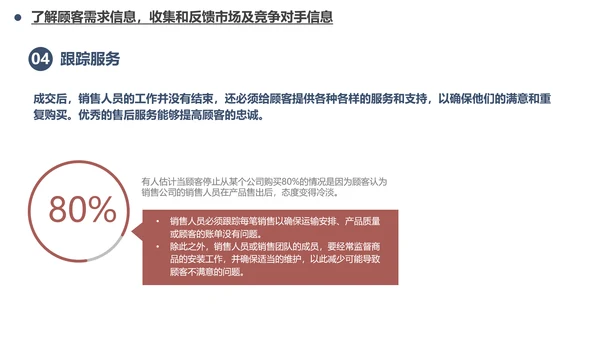 公司销售人员销售技巧培训PPT模板