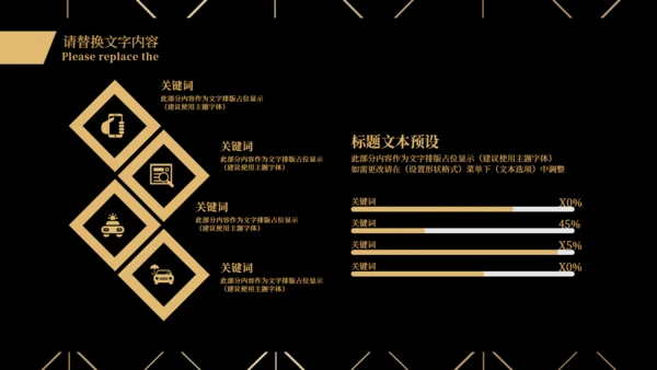 BUSIESS PLAN 商业融资计划书通用PPT模板