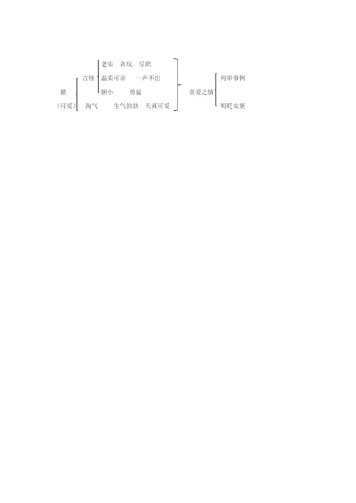 部编版四下语文《13-猫》第二课时公开课教案教学设计课件案例试卷题.docx