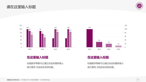 深圳大学课题学术汇报毕业论文答辩通用PPT模板