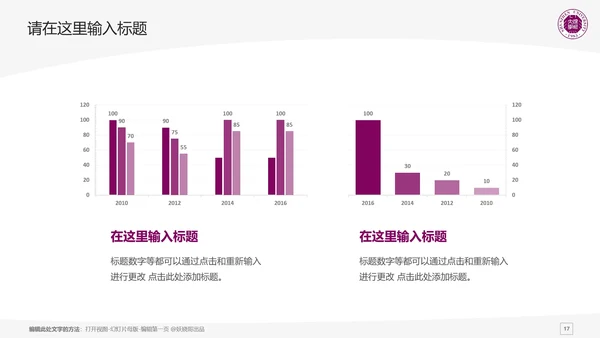 深圳大学课题学术汇报毕业论文答辩通用PPT模板