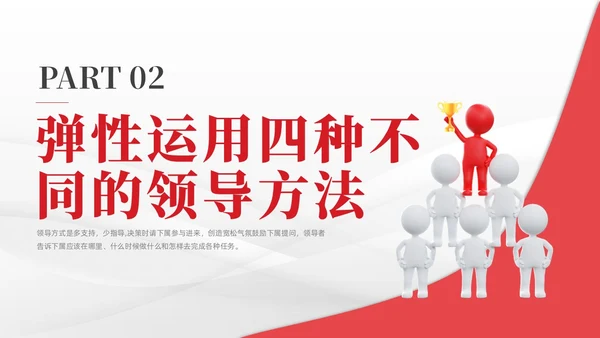 简约风3D小人共赢领导力企业管理员工培训PPT课件