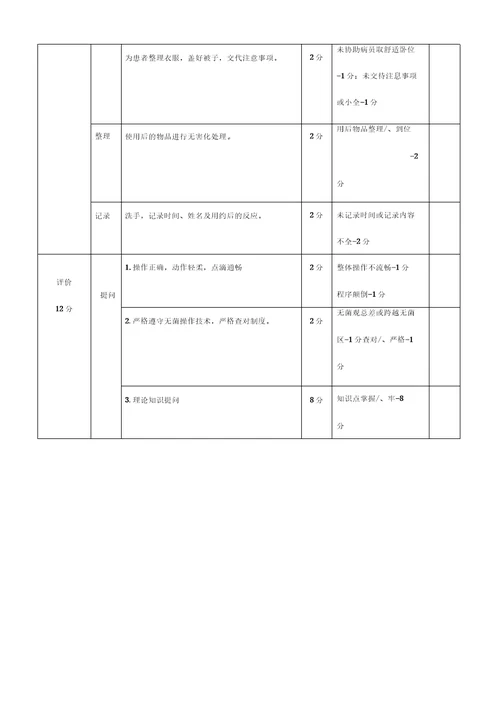 静脉输液操作流程及评分标准