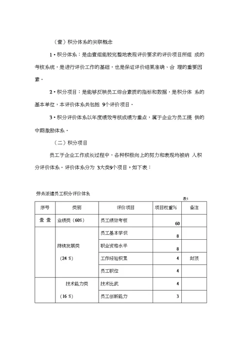 [管理制度]劳务派遣员工积分管理办法(试行]