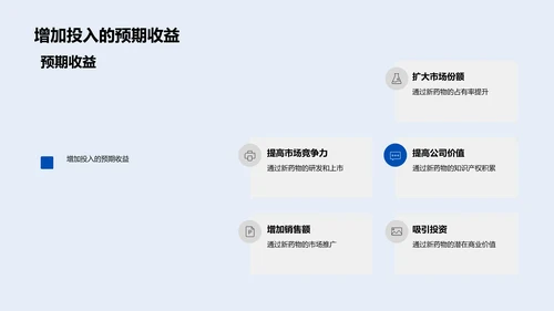 药物研发季度报告PPT模板