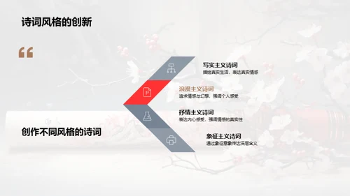 诗词艺术深度解析