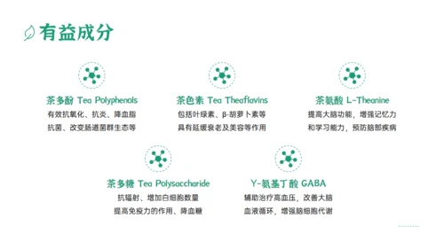 绿色清新风一杯抹茶产品介绍通用PPT模板