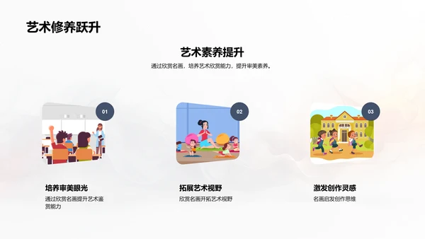 名画赏析技巧PPT模板