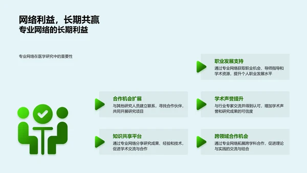 医学研究开题答辩PPT模板