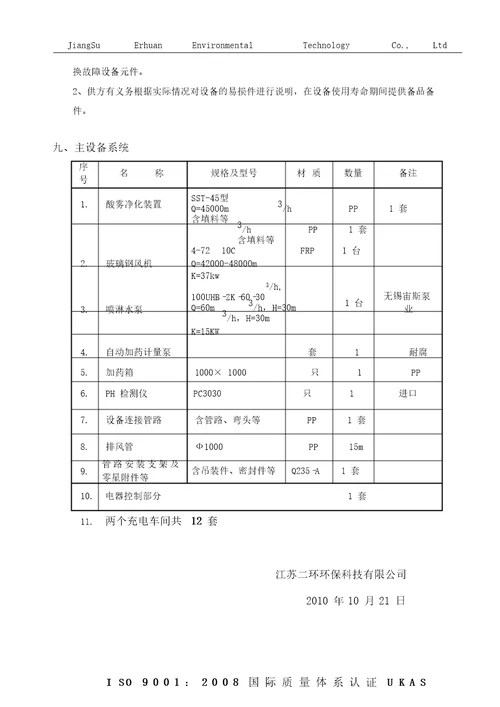 20121.2.23郎山超威酸雾净化设计方案